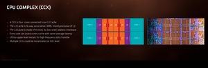 AMD RYZEN Tech Day Architektur