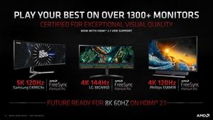 AMD Radeon-RX-6000-Serie und Ryzen-Plattform
