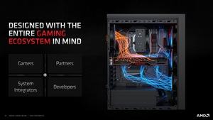 AMD Radeon-RX-6000-Serie und Ryzen-Plattform