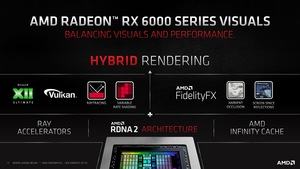 AMD Radeon-RX-6000-Serie und Ryzen-Plattform