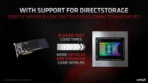 AMD Radeon-RX-6000-Serie und Ryzen-Plattform