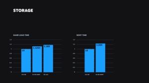 Valve Steam Deck Deep Dive