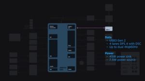 Valve Steam Deck Deep Dive