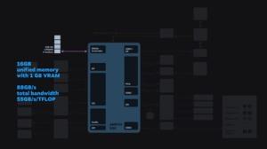 Valve Steam Deck Deep Dive