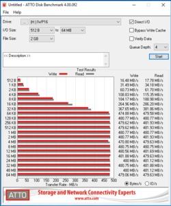 Seagate IronWolf Pro 16 TB Benchmark RAID0