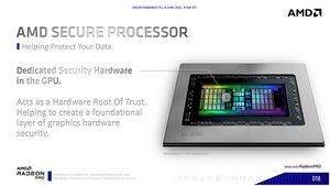 AMD Radeon Pro W6000-Serie
