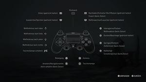 Last of Us 2