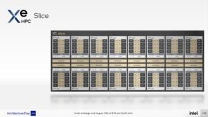 Intel Ponte Vecchio