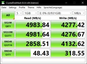 Die M.2-Performance über den Z690-Chipsatz mit PCIe 4.0 x4