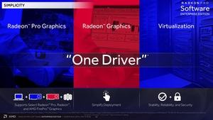 AMD Radeon Pro Software Enterprise Edition​ 18.Q2 WHQL