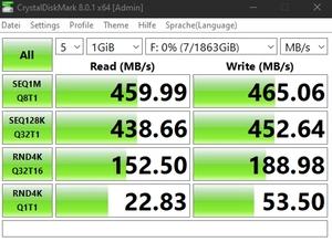 Die USB-3.2-Gen1-Performance über den ASMedia ASM1074.