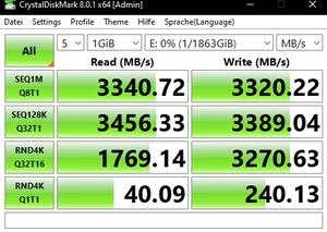 Die M.2-Performance über den Z590-Chipsatz mit PCIe 3.0 x4.