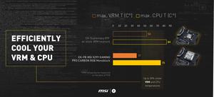 EK-FB MSI X299 GAMING PRO CARBON RGB