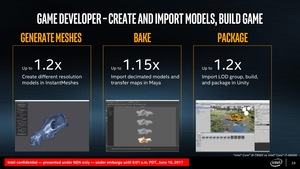Intel Core-X-Familie Pressdeck