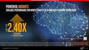 Intel Xeon W Pressdeck