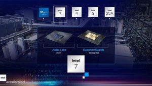 Intel Alder Lake und Sapphire Rapids
