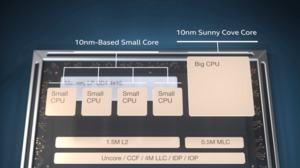 Intel Lakefield-SoC im Video
