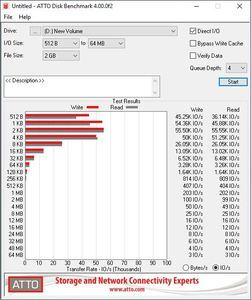 WD Red 12 TB WD120EFAX