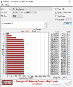 WD Red 12 TB WD120EFAX