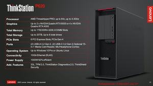 AMD Ryzen Threadripper Pro