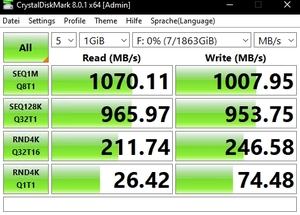 Die USB-3.2-Gen2-Performance über den Z590-Chipsatz.
