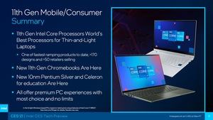 Intel CES 2021 Tech-Preview