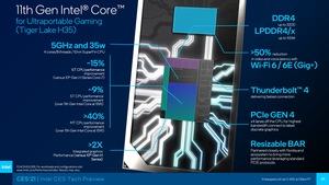 Intel CES 2021 Tech-Preview