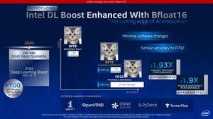 Intel 3rd Gen Xeon Scalable alias Cooper Lake Pressdeck