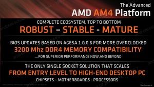AMD Ryzen 3 Pressdeck