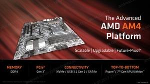 AMD Ryzen 3 Pressdeck