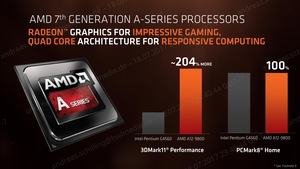 AMD Ryzen 3 Pressdeck
