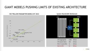 NVIDIA GTC21: Grace