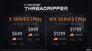 AMD Pressedeck zur Ankündigung der 2. Generation der Ryzen-Threadripper-Prozessoren