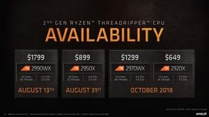 AMD Pressedeck zur Ankündigung der 2. Generation der Ryzen-Threadripper-Prozessoren