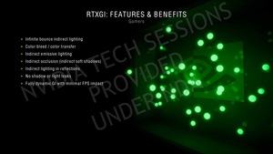 NVIDIA GeForce-RTX-30-Serie