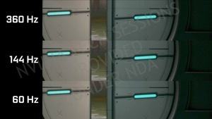 NVIDIA GeForce-RTX-30-Serie