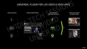 NVIDIA GeForce-RTX-30-Serie