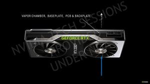 NVIDIA GeForce-RTX-30-Serie