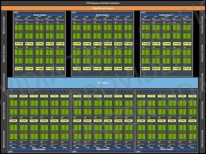 GA102-GPU