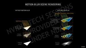 NVIDIA GeForce-RTX-30-Serie