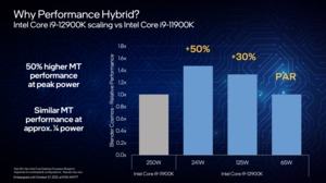 Intel Alder Lake Präsentation