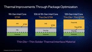 Intel Alder Lake Präsentation