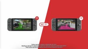 Nintendo Switch Hardware Overview