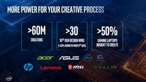Intel Comet Lake-H