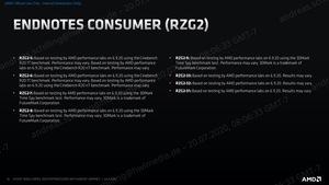 AMD Ryzen 4000 G-Serie