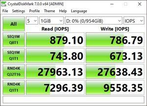 HP P700 1 TB SSD Benchmarks