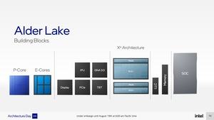 Intel-Präsentationsfolien zu Alder Lake