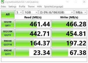 Die USB-3.2-Gen1-Performance über den Z590-Chipsatz