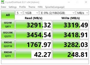 Die M.2-Performance über den Z590-Chipsatz mit PCIe 3.0 x4  