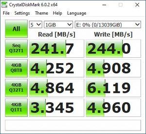 WD Gold 14 TB WD141KRYZ Benchmarks